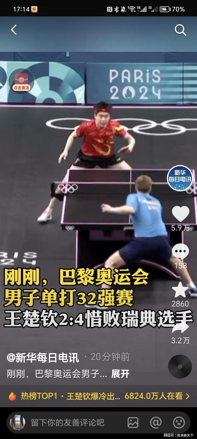 他们在世锦 他们在世锦