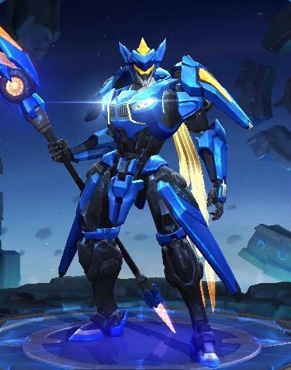 環境下調動 環境下調動